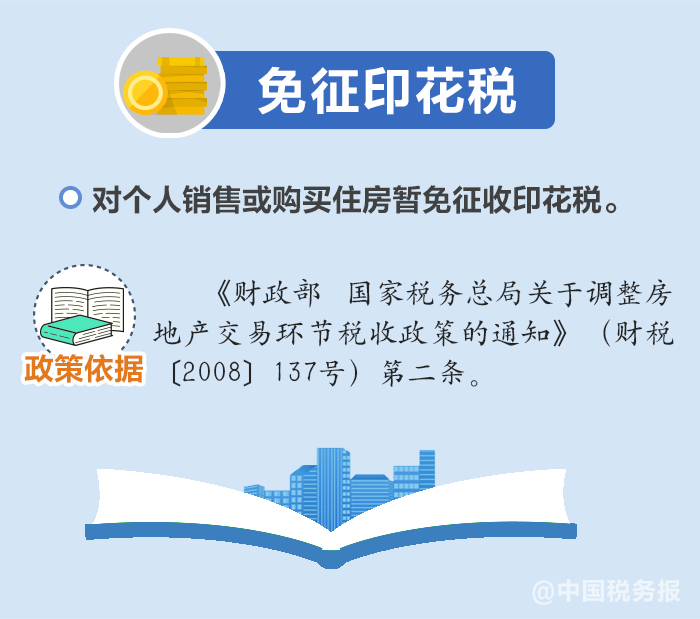 公积金贷款利率下调、购房还有税收优惠→